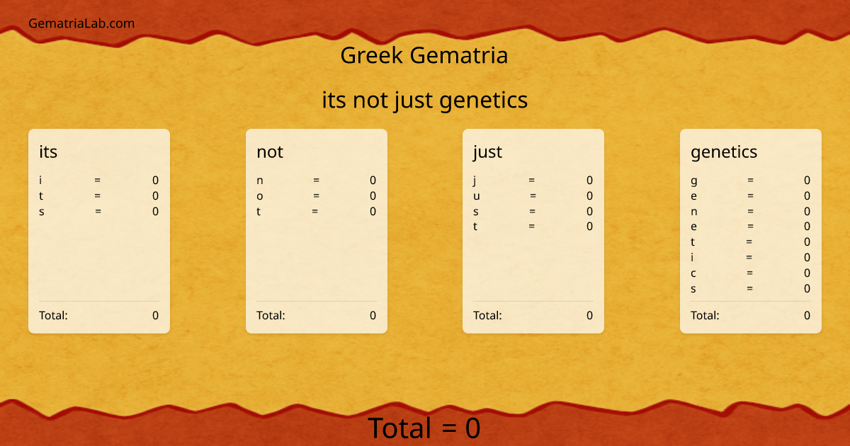 its not just genetics in greek Gematria